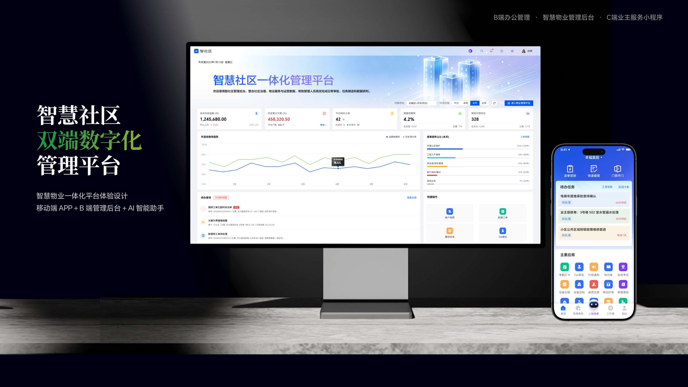 智慧社区一体化管理平台 — B端管理后台与移动端