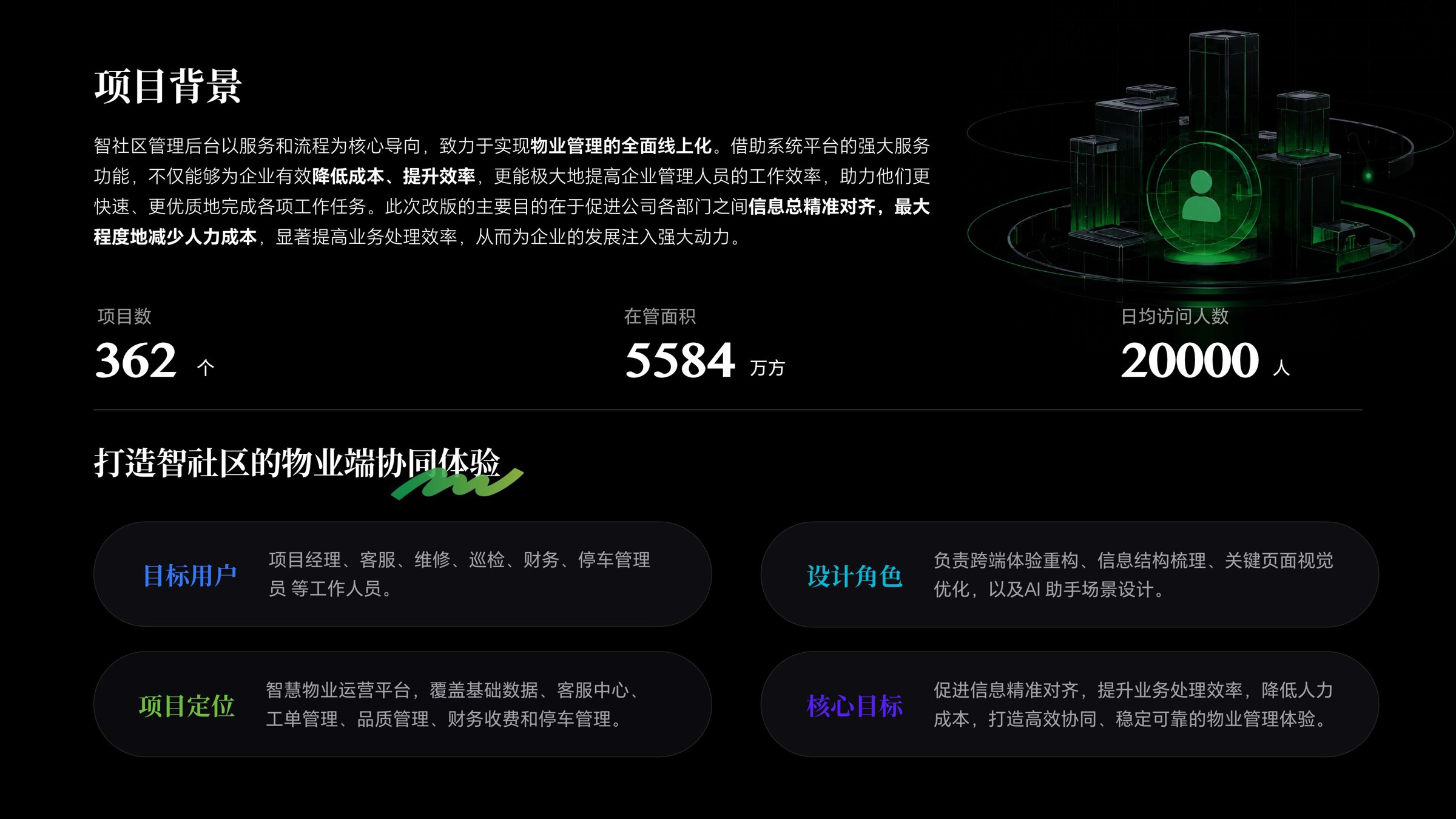 项目背景