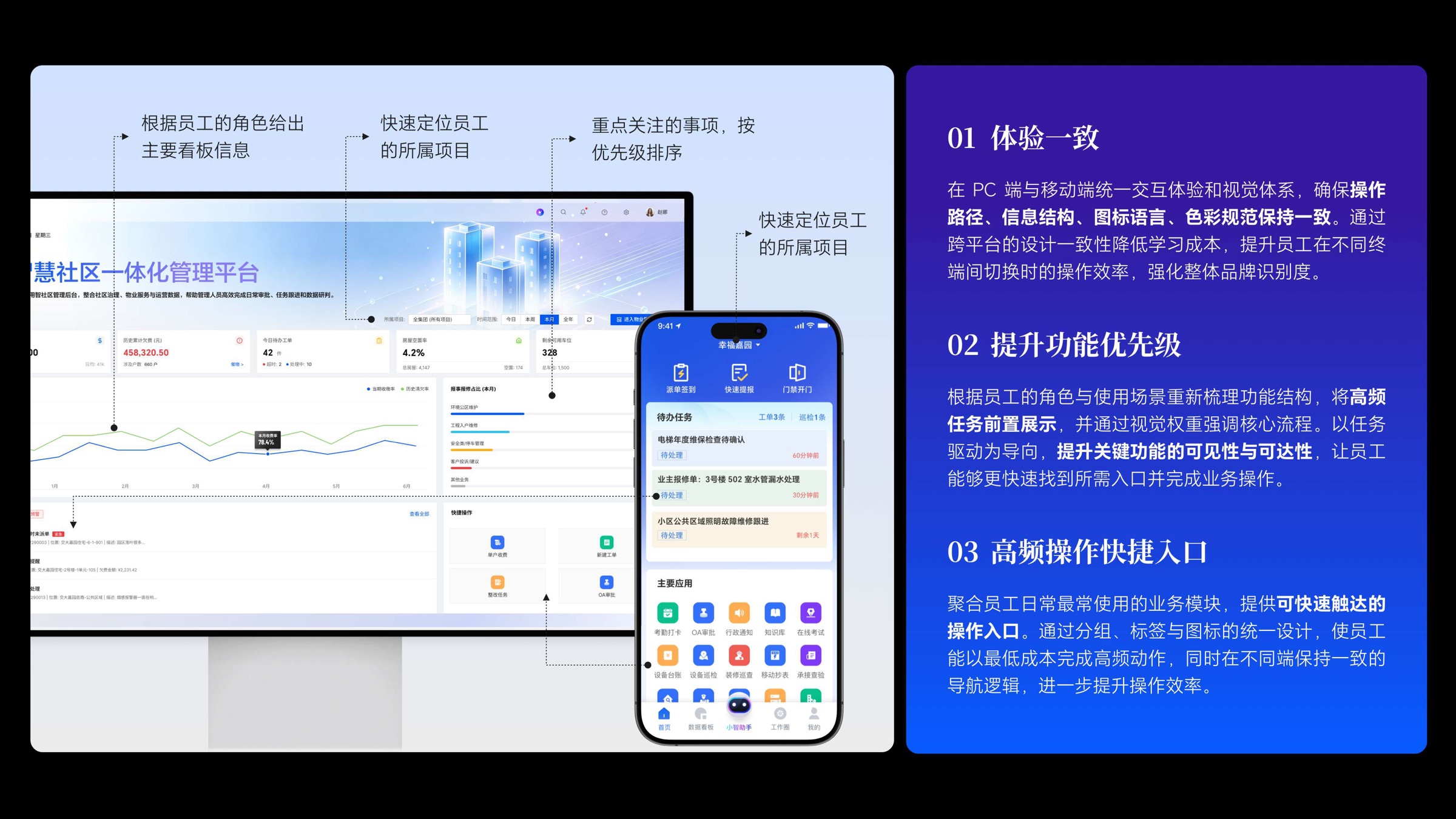 管理后台首页设计
