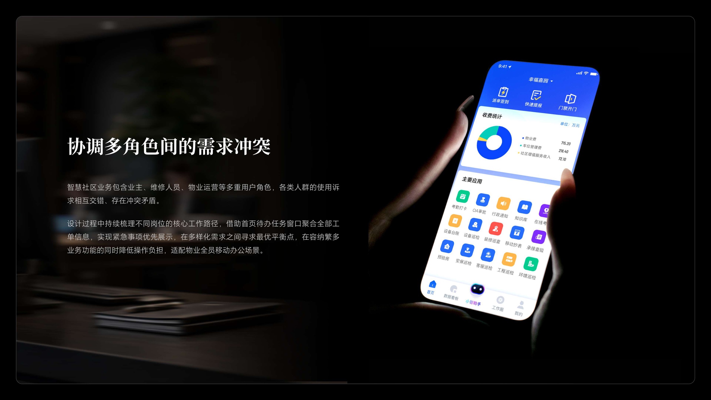 协调多角色间的需求冲突
