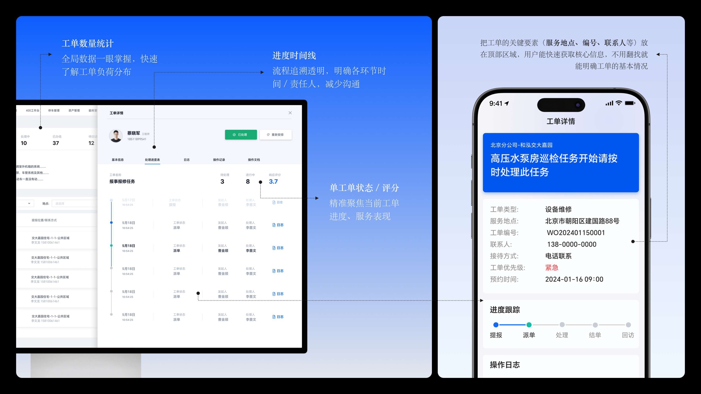 工单数量统计与 400 工作台