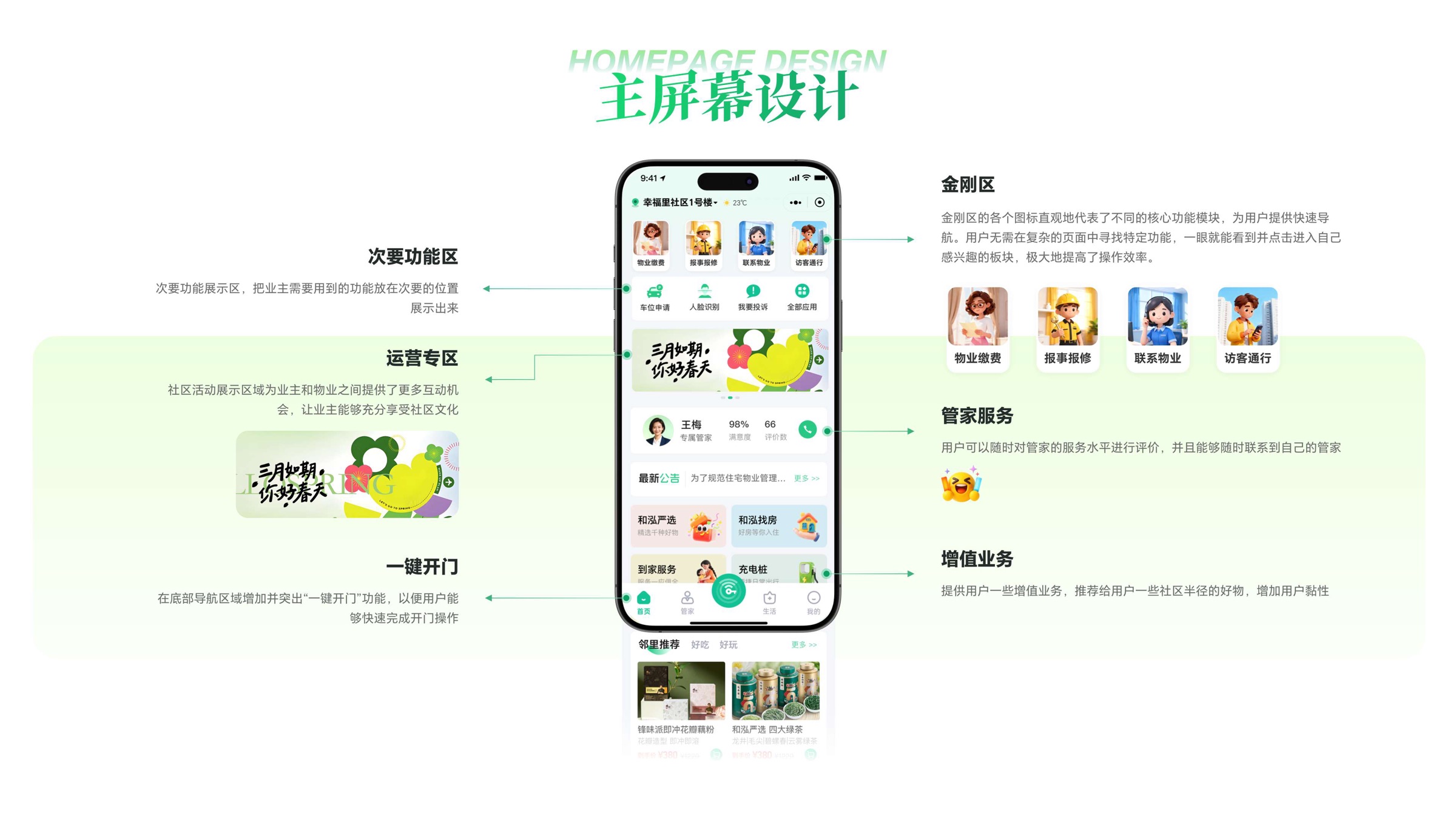 主屏幕设计